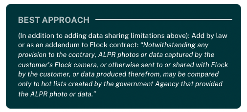 Database Use Graphics 2